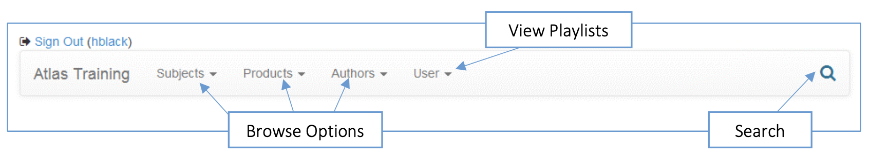 Navigation.png
